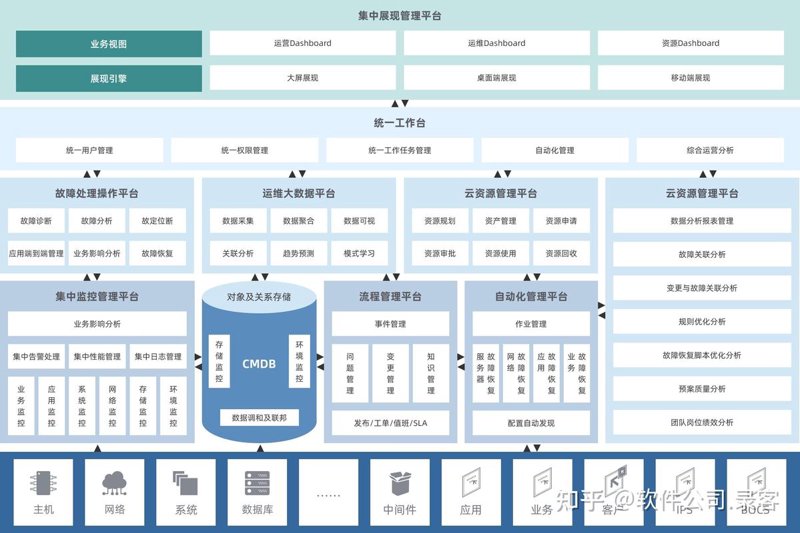 众付新风潮在电商行业的启示