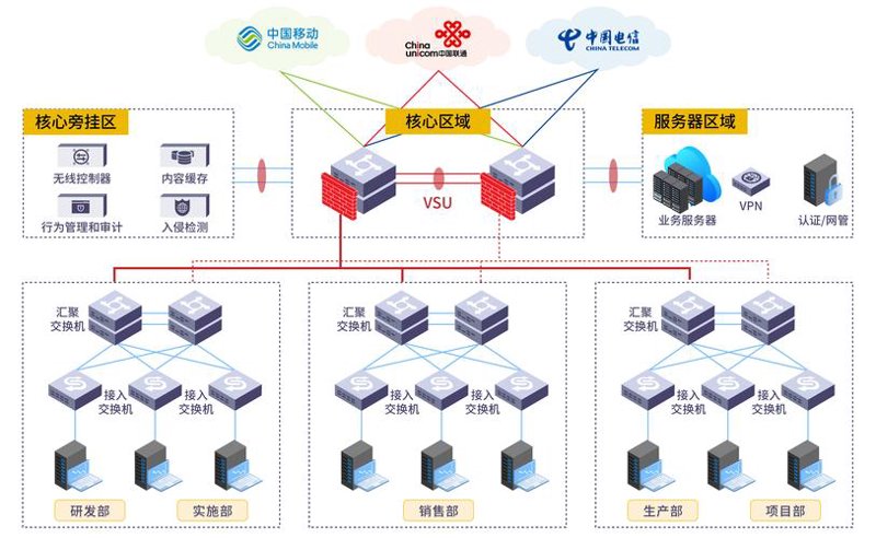 新时代发展下的成都软件开发行业动态